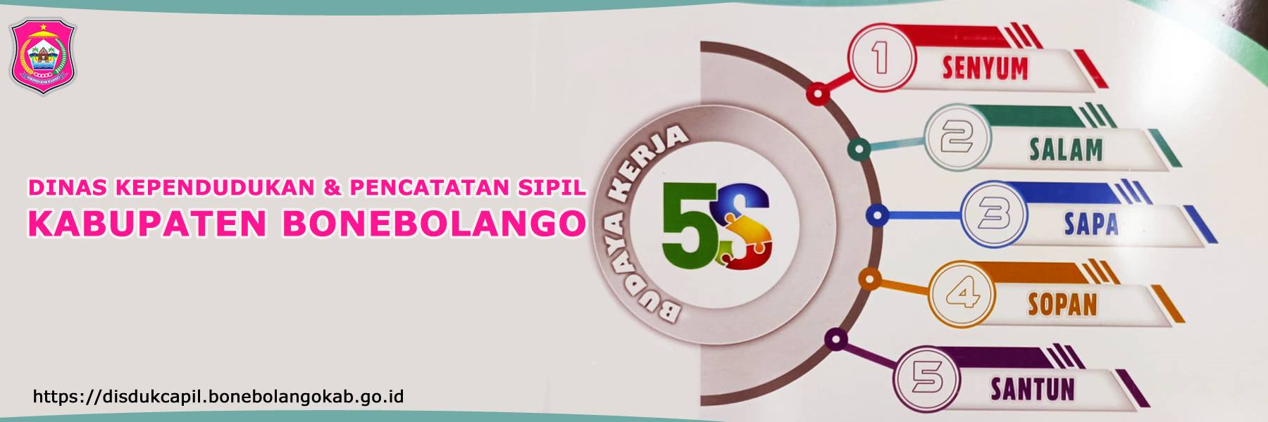 Budaya Kerja 5S